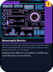 Meaningful Metrics