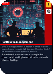 Portfauxlio Management